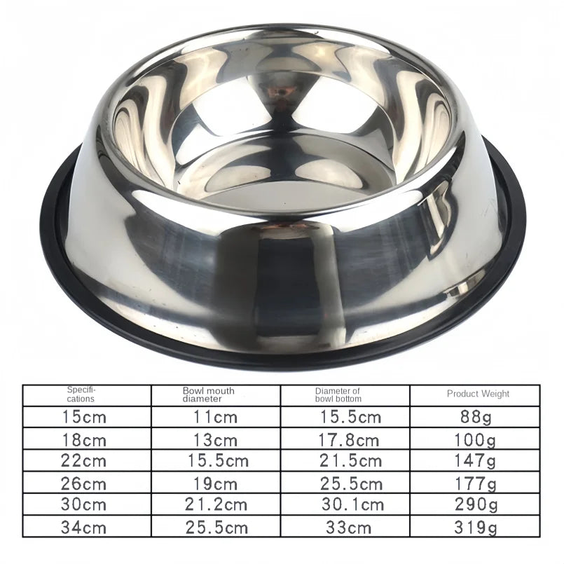 Pet Dog Cat Stainless Steel Bowl Pet Feeding Bowl Cat and Dog Drinking Bowl Metal Feeder Bowl Durable Easy To Clean 6 Sizes